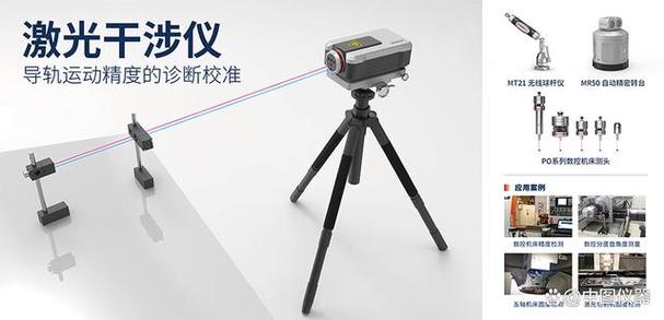 triple融合 节能配套、金属加工与数字化工厂的网络信息技术开发路径